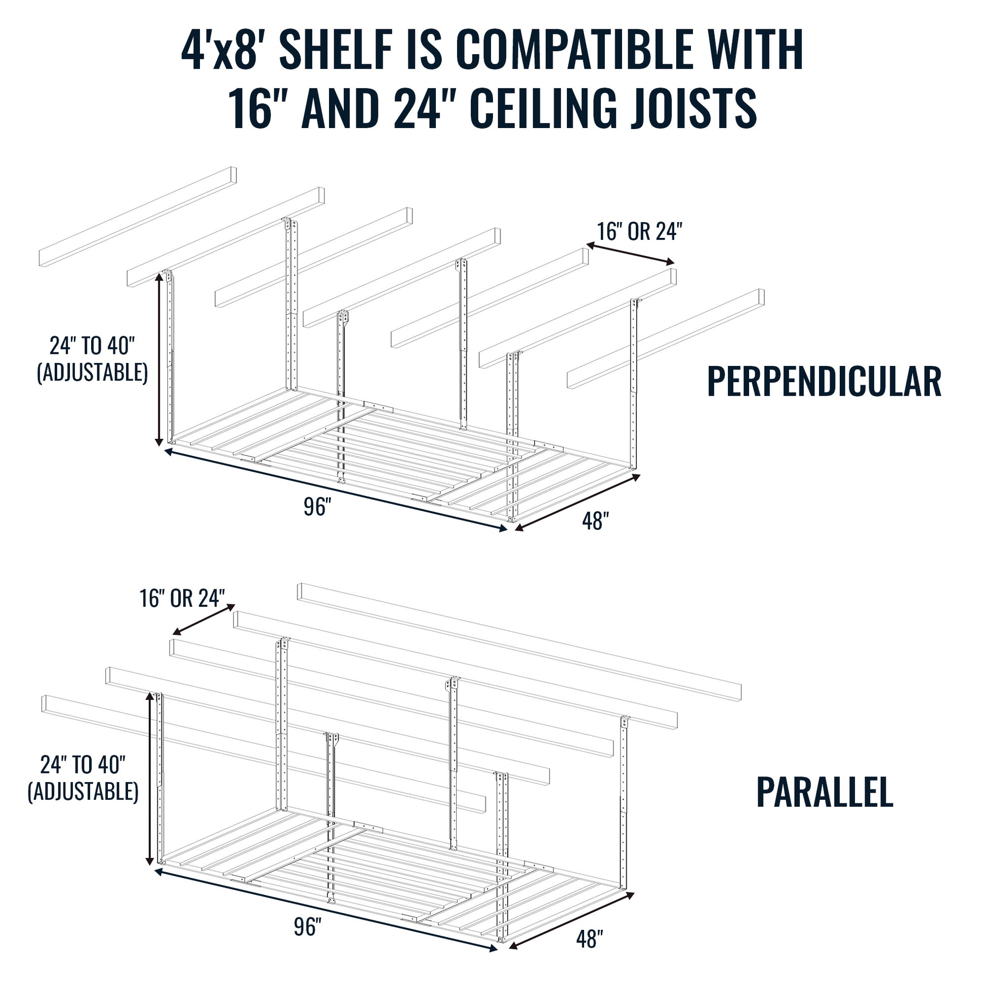 4'x8' shelf is compatible with 16" and 24" ceiling joists. Also compatible with perpendicular and parallel ceiling joist configuration for installation.