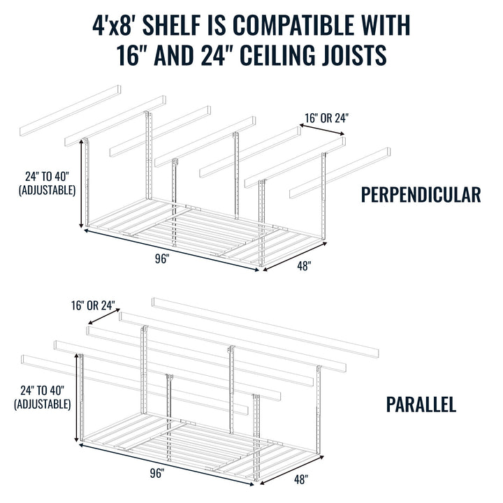 4'x8' shelf is compatible with 16" and 24" ceiling joists. Also compatible with perpendicular and parallel ceiling joist configuration for installation.
