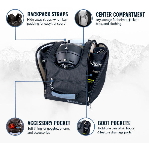 best ski boot bag