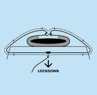 Surfboard roof rack secure tie downs