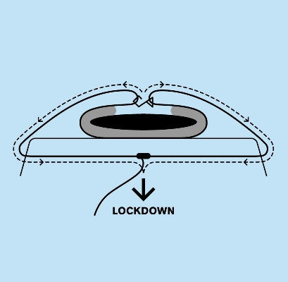 Surfboard roof rack secure tie downs