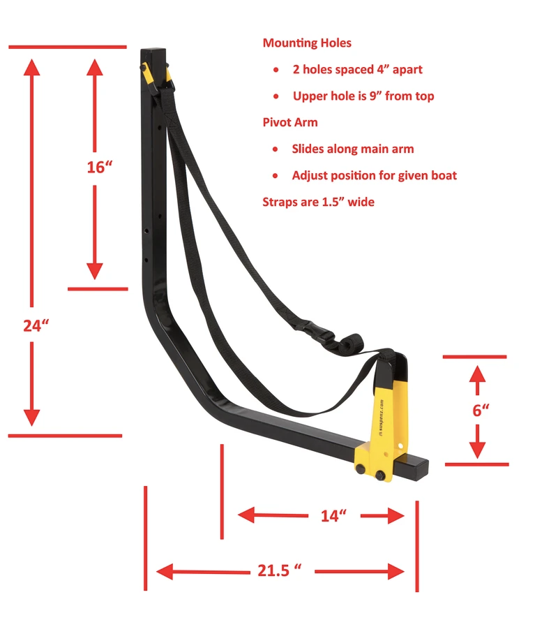 kayak rack straps