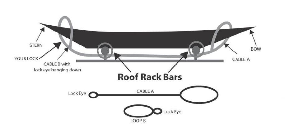 how to use a kayak lock