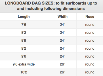 longboard bag dimensions